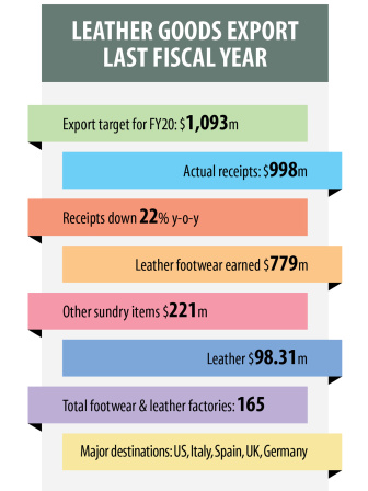 leather-goods.jpg