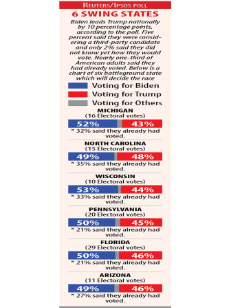 reuters-ipsos-poll.jpg