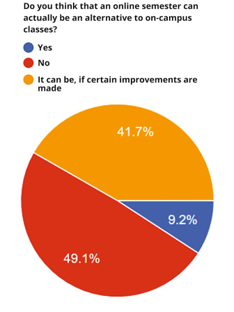shout_graph3.jpg