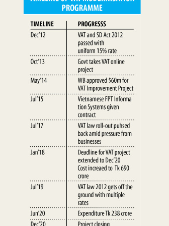 vat-list.jpg